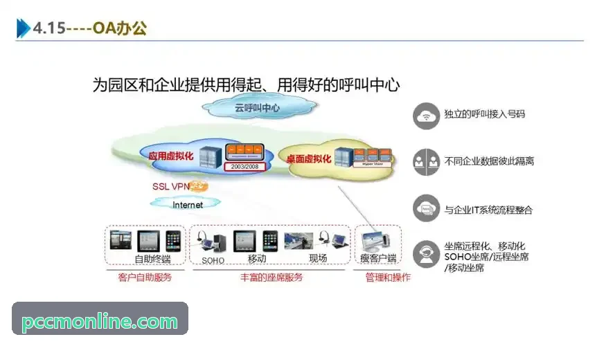 J9娱乐金融大屏智能柜员交互界面